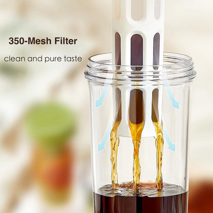 Giombrewsia Cold Brew Coffee Tumbler, Portable Travel Lid, 35oz/1L Capacity, PP Material with 350-Mesh Filter