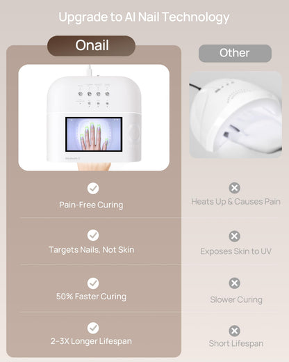 AI UV Nail LED Lamp-O NAIL AI Precision Scan,Reduce Excess UV Skin Damage-2in1 AI Computer&Nail Dryer with HD Visible Screen