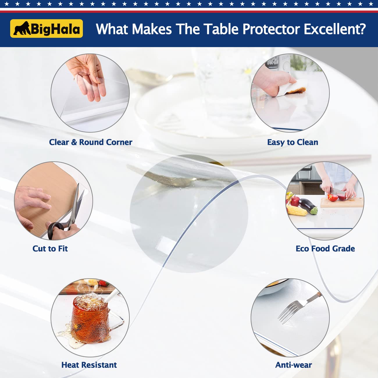 Round Dining Room Table Protector Tablecloth Cover Clear Plastic Cloths Waterproof Wipeable Heat Resistant Vinyl PVC DeskTop Pad for Coffee Office Conference Meeting Tables Desk Furniture Mat 52 " Dia