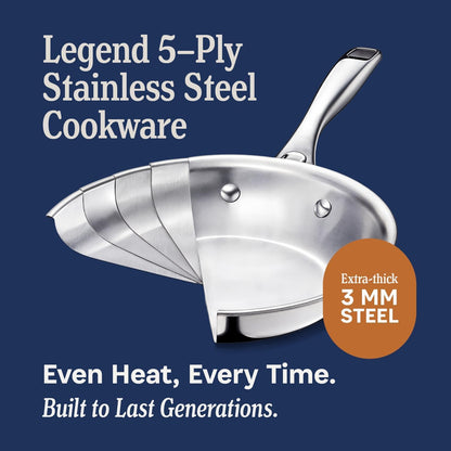 LEGEND COOKWARE 5-Ply Stainless Steel Cookware Set, 19-Piece Pots and Pans Set - Induction Compatible, Oven Safe 800°F - Non-Toxic, No Coatings - Built to Last Generations
