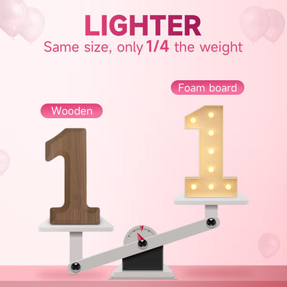 Tongjoy 3FT Marquee Numbers 30, Light up Numbers for 30 Birthday Decoration, Large Light Up for 30 Years Old Birthday Party, Anniversary Party Decor Birthday Sign, Pre-Cut Foamboad Mosaic DIY