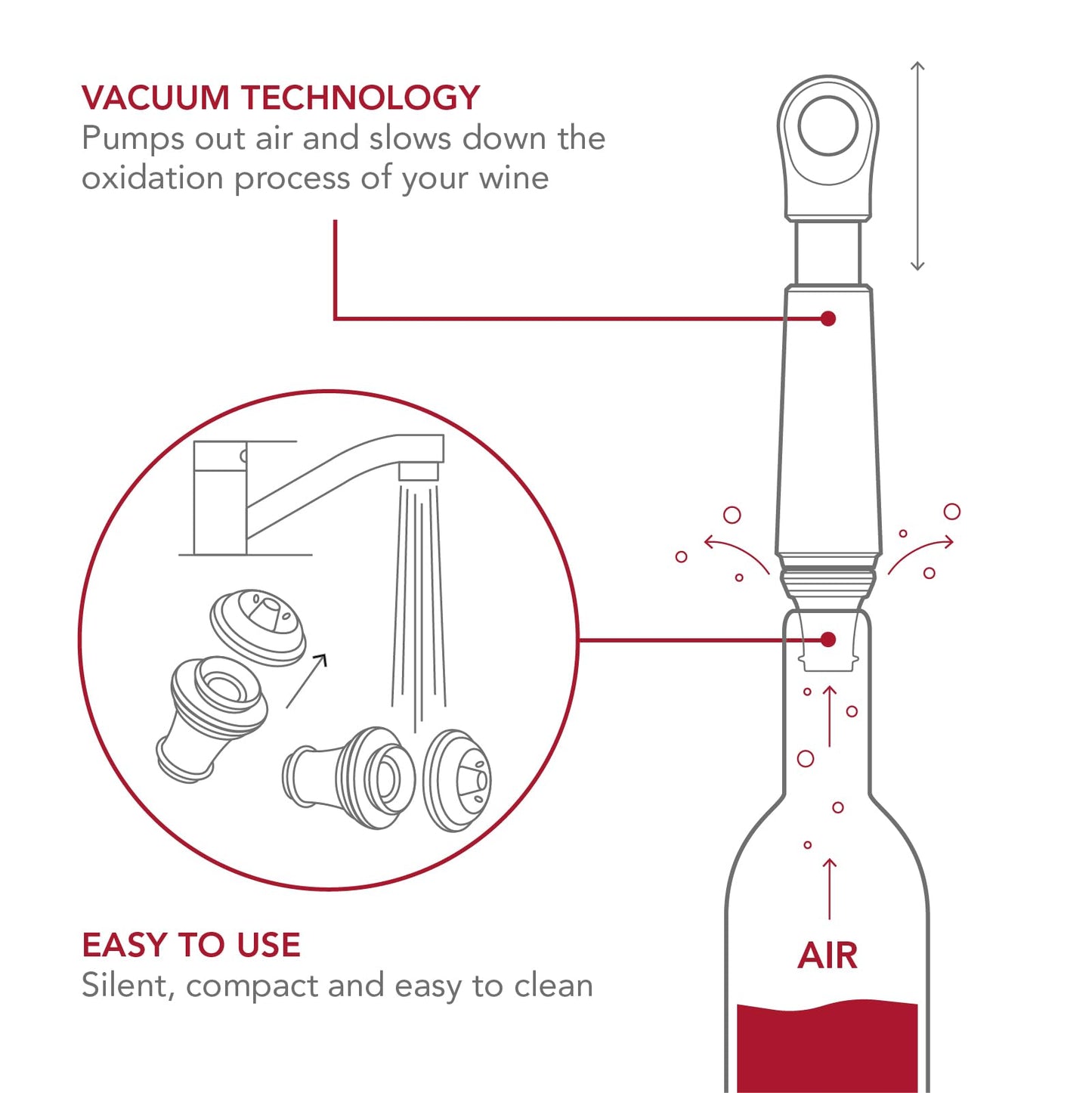 Vacu Vin Wine Saver Vacuum Stoppers - Airtight Seal for Opened Bottles to Preserve the Freshness Up to 10 Days - Easy to Use Perfect for Every Occasion, Set of 4 - Multicolor