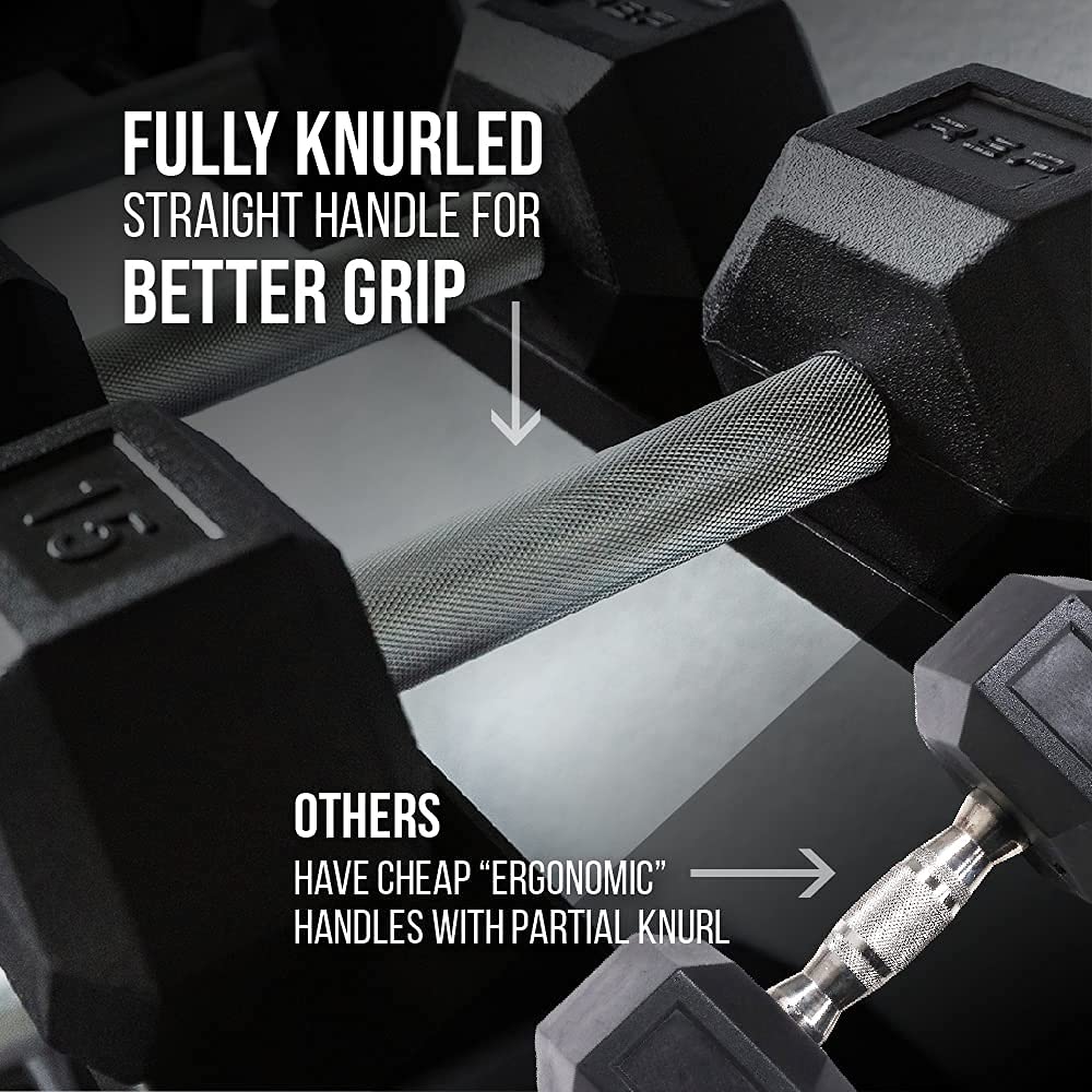 REP Fitness Rubber Hex Dumbbells, Includes Red Rack, 5–50 lb Weight Pairs, Heavy-Duty Sets, Textured Handles, Bundled Package for Men & Women, Home Gym Strength Training, Lifting and Muscle Growth