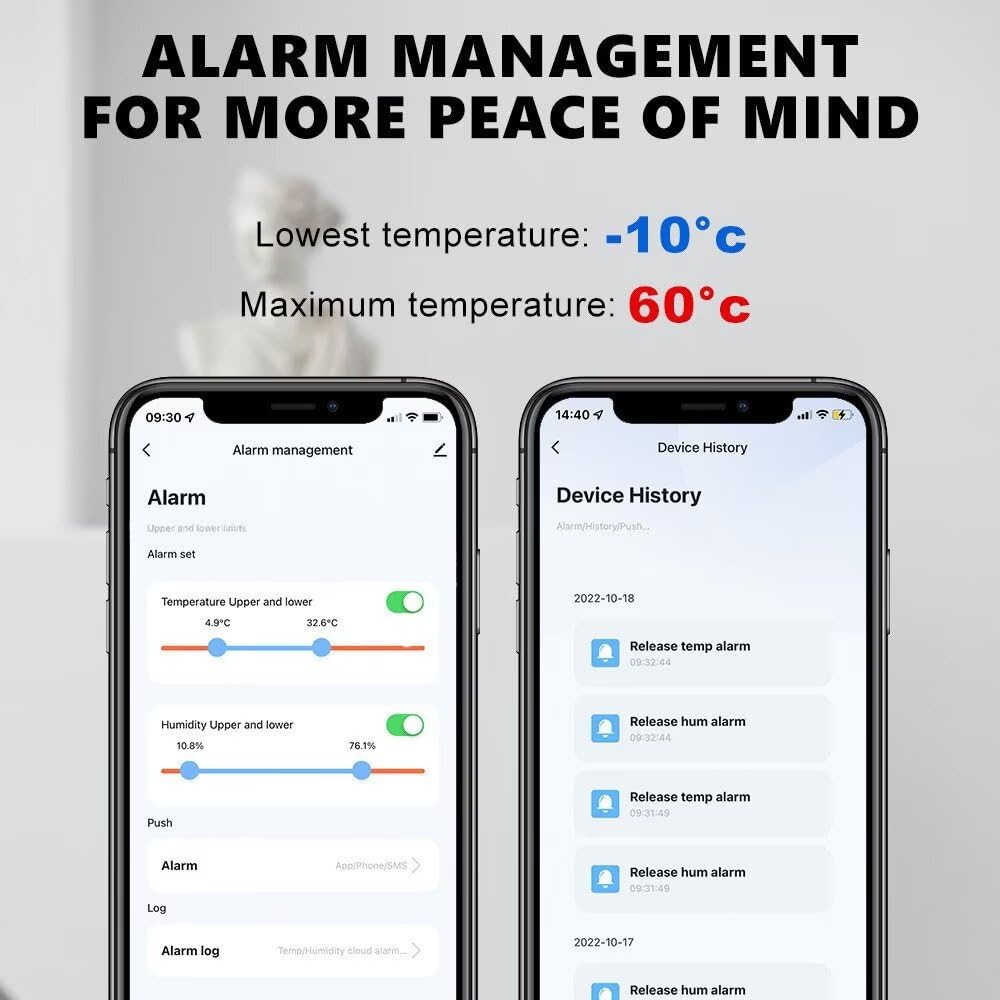 Wifi & Bluetooth Temperature and Humidity Sensor - Compatible with Alexa and Google Home (1 Pack)