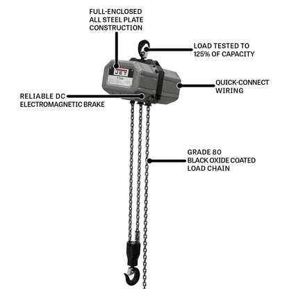 JET 2-Ton Electric Chain Hoist, 20' Lift, 230V 1Ph (2SS-1C-20)