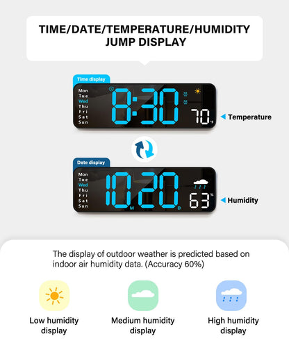Digital Wall Clock, Digital Clock Large Display with Remote Control, Corded LED Alarm Clocks with Date, Week, Temp, Humidity, Auto DST, Countdown, for Living Room Bedroom Classroom Office (Blue)