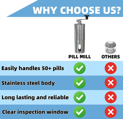Pill Crusher Stainless Steel with Ceramic Burr for Fine Powder Grinding | Adjustable Manual Grinder for Elderly Care, Feeding Tube & Pet Pills