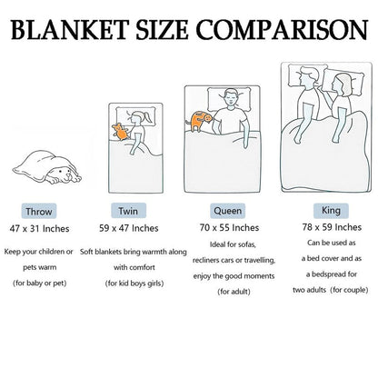 AILONEN Racing Car Throw Blanket,Cool Speed Race Car Cozy Soft Sherpa Fleece Blanket for Kids Boys,Automobile Extreme Sport Sherpa Blanket, 47 x 31 Inches