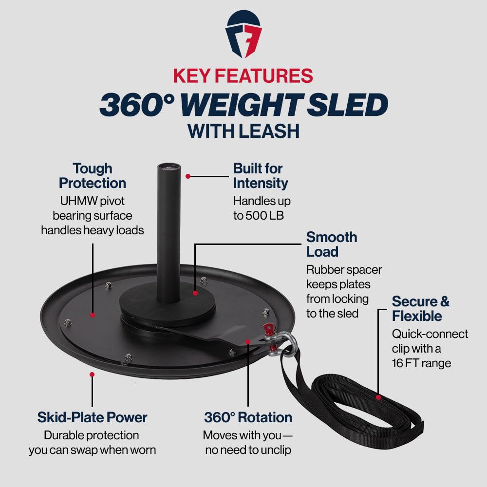 Titan Fitness 360 Degree Weight Sled, Multi-Directional Training for Strength, Speed & Endurance, No Unclipping or Resetting, Multi-Surface Sleds for Training, Fitness Sled Gym Equipment