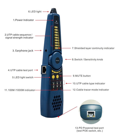 EVERSECU CCTV IP Camera Tester Monitor with Cable Tracer, 8MP AHD CVI TVI CVBS IP Camera Test 4K HD Display Video Monitor 5inch IPS Touch Screen IPC Tester with POE PTZ WiFi RS485 HDMI & VGA Input