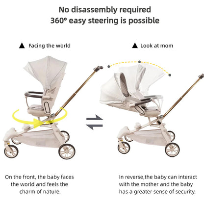 Lightweight Folding Stroller Wagon for Baby & Toddler Travel, 360° Reversible Seat, Adjustable Canopy with Storage Basket, Airplane-Friendly Compact Umbrella Stroller