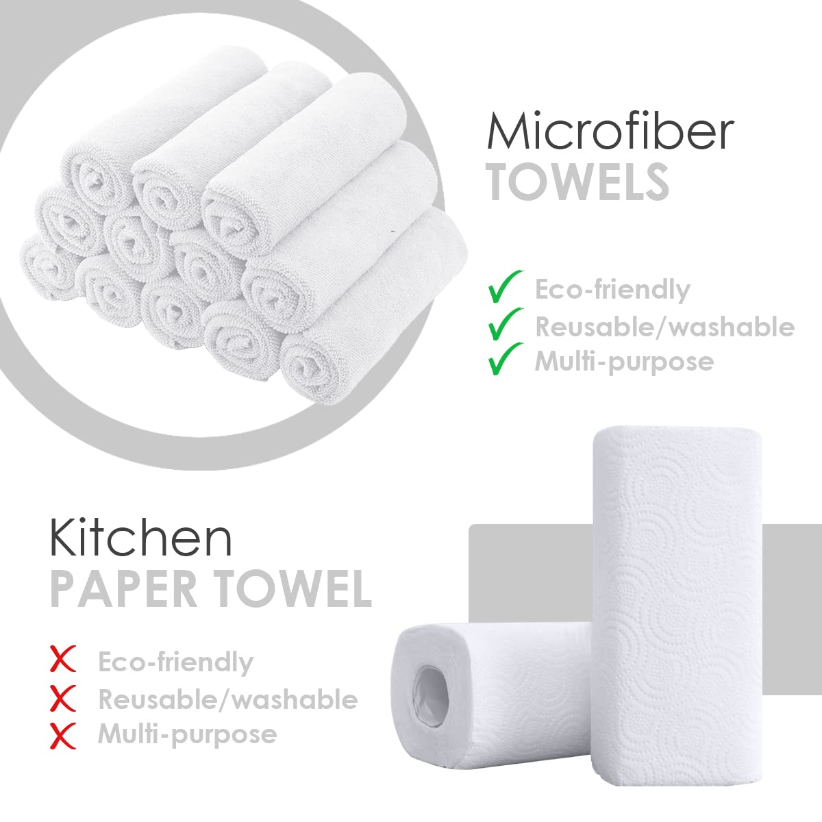 Avalon Towels Microfiber Cleaning Cloths (Value Pack of 48) - Size 16 x 16 Inches, Highly Absorbent Cleaning Rags, Lint Free, Reusable and Washable, Microfiber Towels for Cars