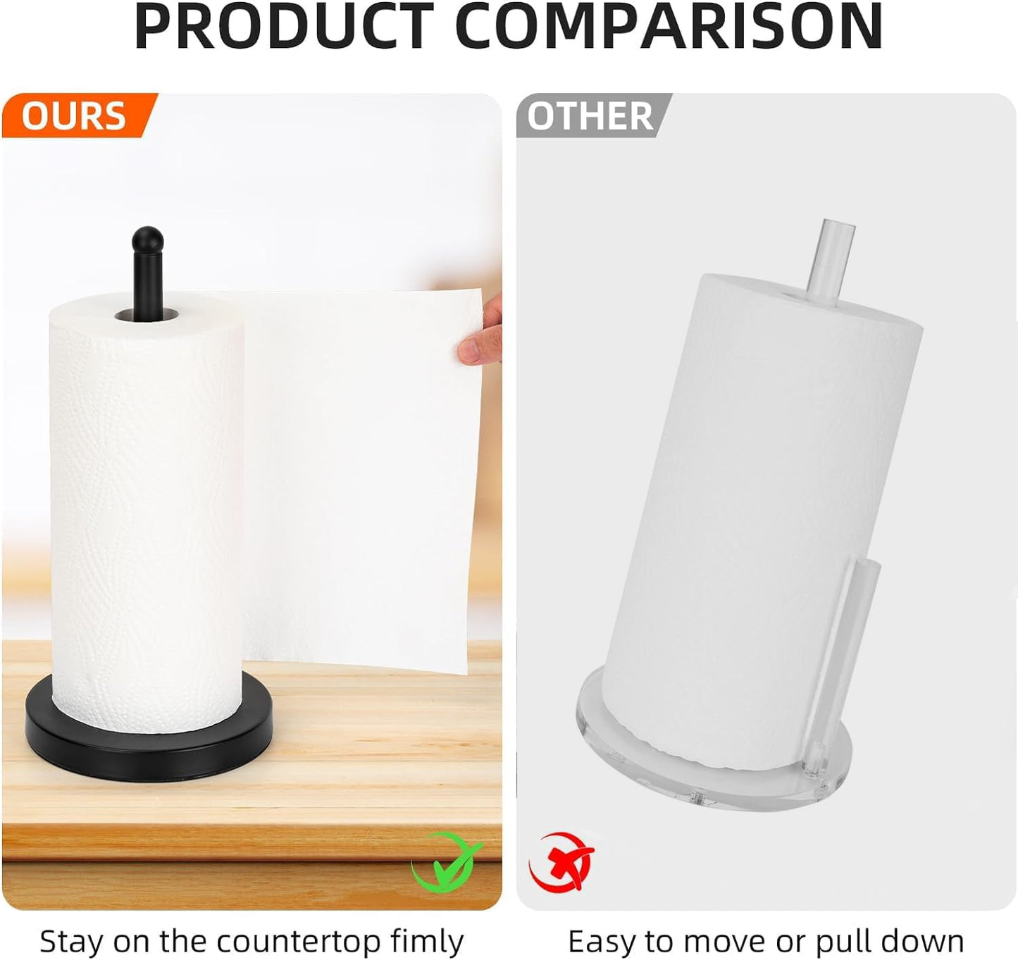 Heavy Duty Black Paper Towel Holder Countertop, Steady Weighted Towel Roll Stand Organizer for Kitchen Bathroom (A076)