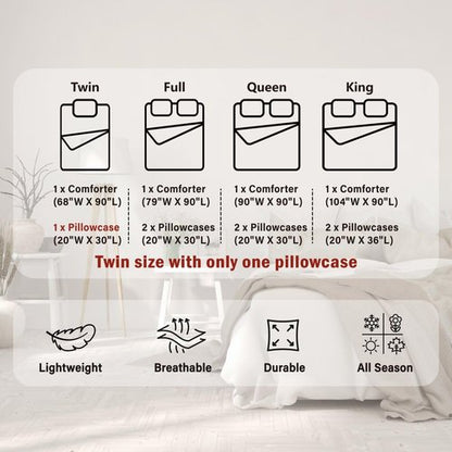 Castle Fairy Paris Comforter Set Twin Size,Eiffel Tower Bedding Set 2pcs for Kids Teens Girls Women Room Decor,Purple White Gradient Glitter Quilt Set Modern Romantic French Duvet Insert,1 Pillowcase