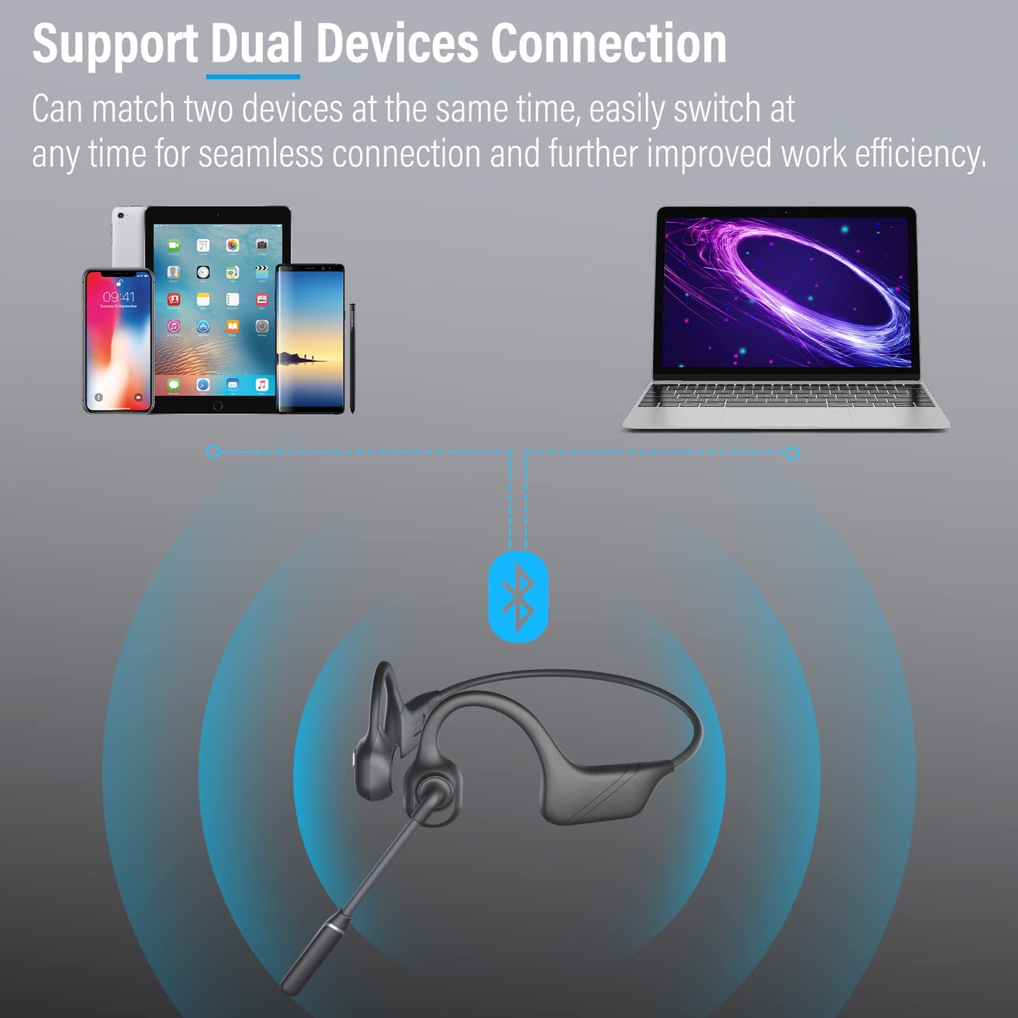MONODEAL Bone Conduction Headphones with Mic, Bluetooth 5.3 Open Ear Headphones with Noise-Canceling Boom Microphone, Wireless Headset Earphones for Work, Driving, Home Office Commercial