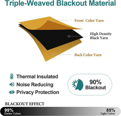 ChrisDowa Blackout Curtains - Thermal Insulated Grommet Room Darkening Panels, Mustard Yellow | 52W x 95L