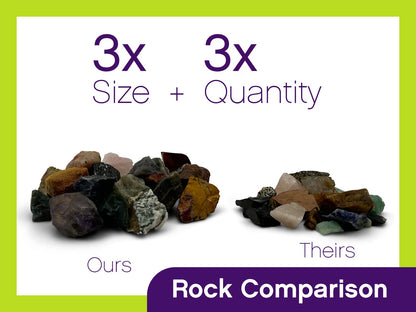 WireJewelry Single Barrel Rock Tumbler Kit - Includes 1.5 Pounds of Gemstones of The World Stone Mix and 1 Batch of 4 Step Abrasive Grit and Polish with Plastic Pellets