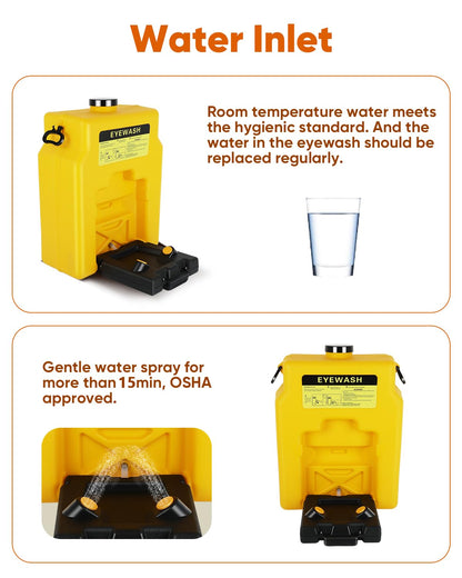 Portable Eyewash Station 14 Gallon with Wall Mount, OSHA Approved Gravity Fed Emergency Eye Wash Station, Heavy Duty Self Contained Unit for Industrial Worksites, Warehouses, Manufacturing