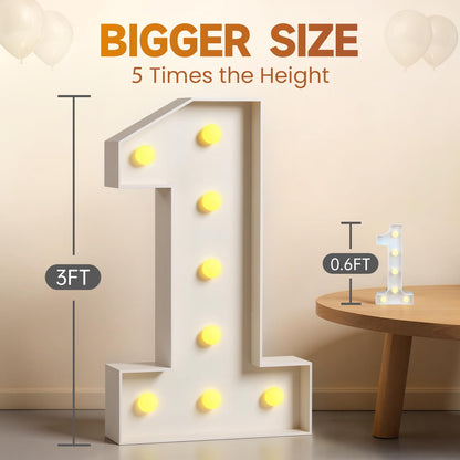 3FT Marquee Numbers 3 Large Light Up Numbers for 3rd 30th Birthday Party Decorations Anniversary Light Up Sign Outdoor Pre-Cut Foam Board Kit