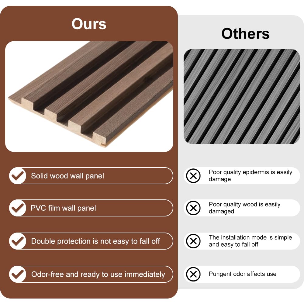 NovaGrid Board 4PCS Acoustic Wood Slat Wall Panels for Wall Decor and Ceiling 3D Fluted Sound Absorbing Panel Soundproof with Wood Finish 108"×6" (Cherry Dark)