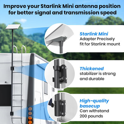 RV Ladder Mount Kit for Starlink Mini ,9.75 inch Starlink Mini Flag Pole Mount with Adapter & Adjustable Mounting Kit,Fits 0.98 to 1.25 Inch Round Ladder Rails