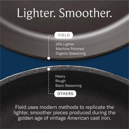 Field Company Large Cast Iron Skillet – 11.6-Inch Pre-Seasoned Pan for 4+ Servings, Lighter & Smooth, Made in USA