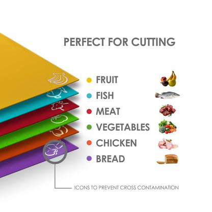 EMMANA - Plastic cutting board for kitchen. Set of 8 – 6 Color-Coded Flexible Plastic Mats with Food Icons + Peeler & Microfiber Towel – BPA-Free, Non-Slip Back, Dishwasher Safe, Durable & Non-Porous