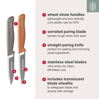 Zyliss 2-Piece Kitchen Knife Set - Stainless Steel Utility & Paring Knives - Soft Grip Handles & Sheath Covers - Durable & Sharp Cooking Blade for Everyday Use