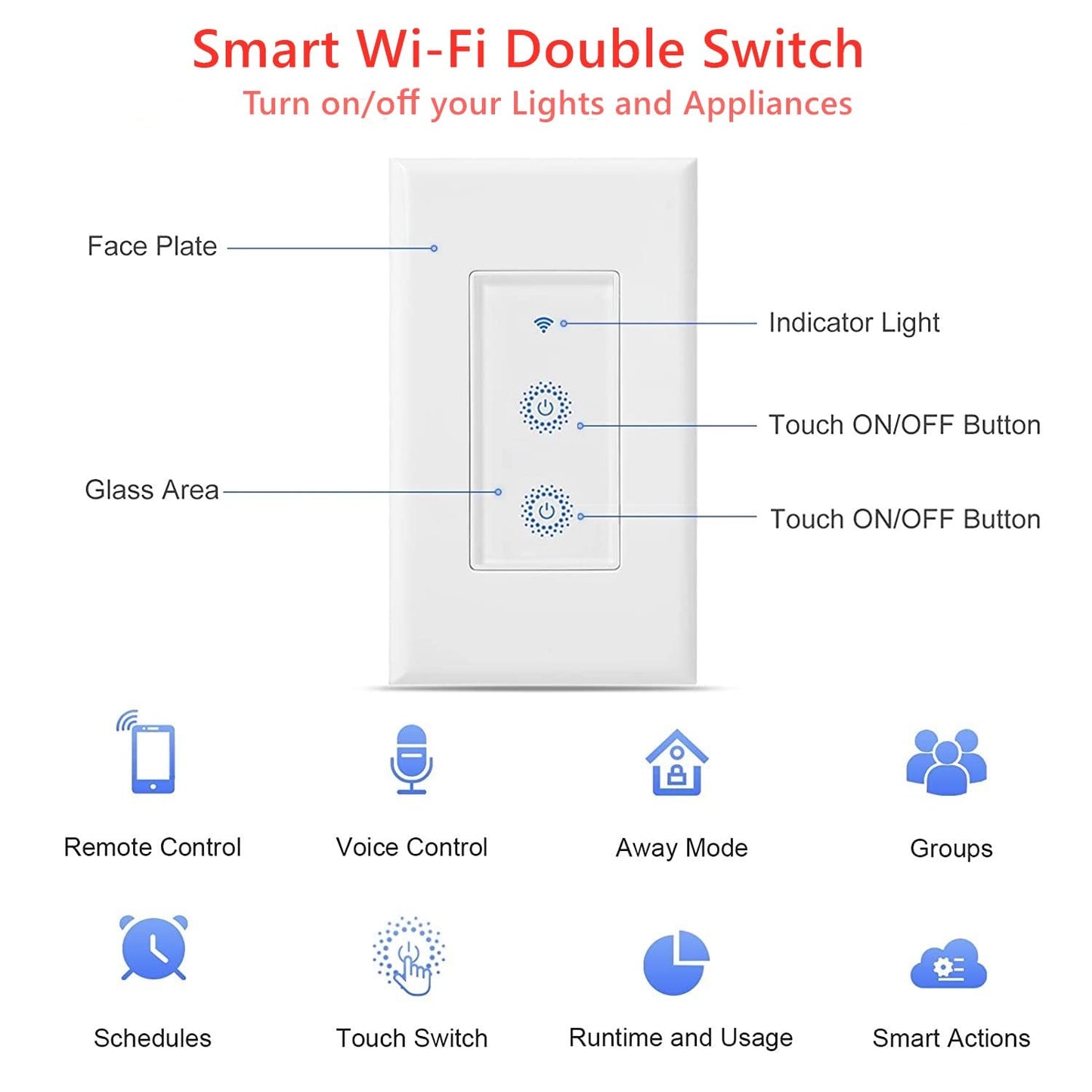 Nexete Smart Wi-Fi Double Light Switch, 2 in1 Single Pole Switch Compatible with Alexa Google Assistant & IFTTT,Remote Control, Timing Function No Hub Required (1-Pack Double)