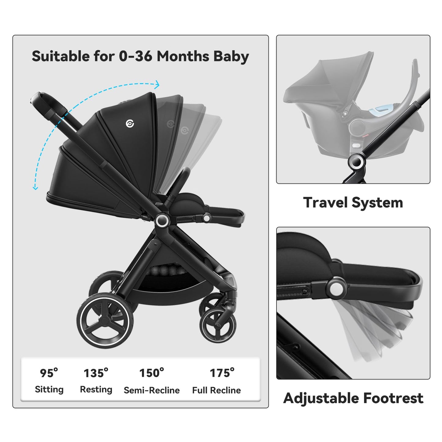 ELITTLE EMU Baby Stroller with Reversible Seat Full-Size Infant Stroller with Full Recline Cockpit Compact Foldable Toddler Carriage for Outdoor City - Black