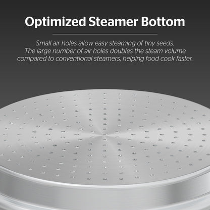 SUNHOUSE 5 Quart Stainless Steel Steamer Insert – Multi-Purpose Soup & Food Steamer with Stay-Cool Handles & Heavy-Duty Glass Lid – Fits Various Pot Sizes (8", 8.5", 9.5")