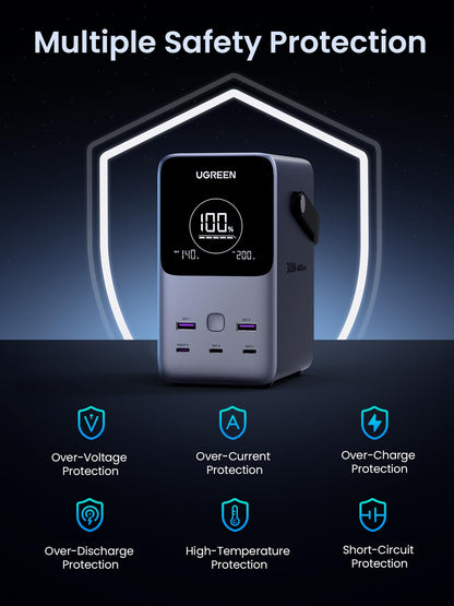 UGREEN 300W 48,000mAh Portable Charger Power Bank with Smart Digital Display, Lighting and SOS Mode, 153Wh 5 Ports USB C Battery Pack for Outdoor Camping and Home Backup for Laptop and More