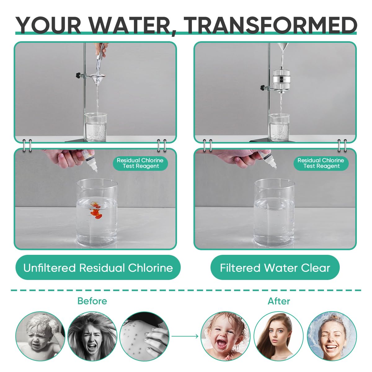 Cobbe HD HEAVY DUTY High Output Shower Filter 2 Pack – 99% REMOVAL Shower Head Filter for Hard Water, Heavy Metals, Chlorine and Harmful Substance, Improve your skin and hair - Chrome