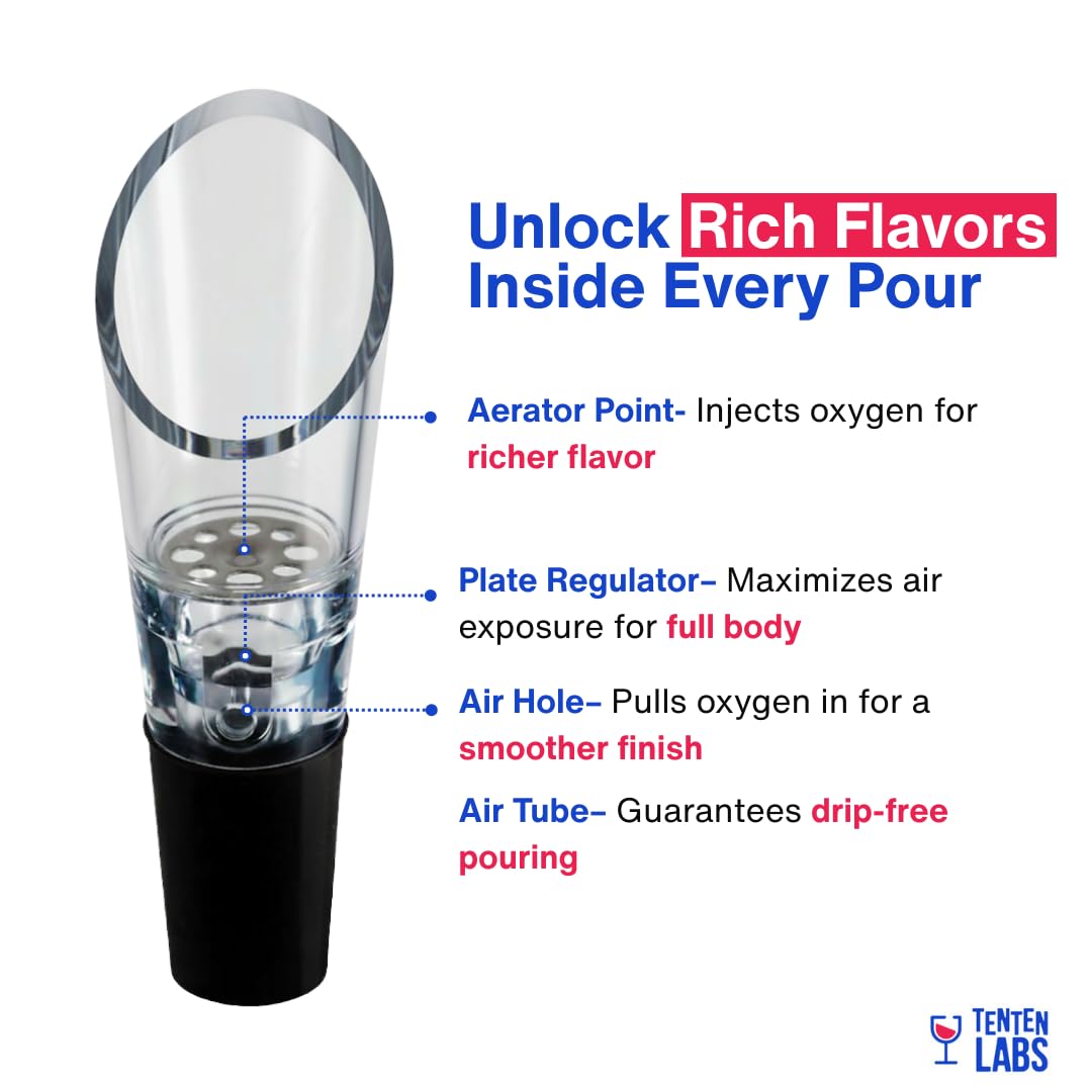 TenTen Labs Premium Wine Aerator Pourer Spout (2-Pack) – Rich Bubbles for Improved Flavor & Aroma – Wine Accessories for Wine Lovers with No-Drip Design – Perfect Gifts for Women and Men – Black