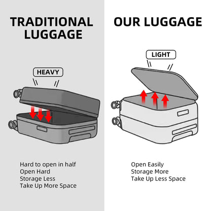 Kaleenie 2 pieces 20/29 Aluminum Frame Carry On and Checked Luggage Set with Side Opening, Lightweight Hardshell ABS+PC Trunk Suitcase with TSA Lock, 360° Universal Wheels & Adjustable Handle, Black