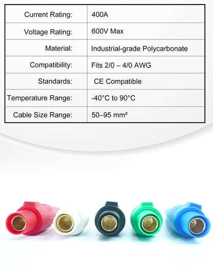 GMKYH CLS40 400A 600V Camlock Connector Set，5 Male and 5 Female Camlok Connector Bundle - High - Performance Power Solution for Diverse Needs