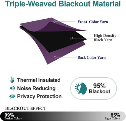 ChrisDowa Grommet Blackout Curtains - Thermal Insulated Room Darkening Panels, Royal Purple, 38W x 45L