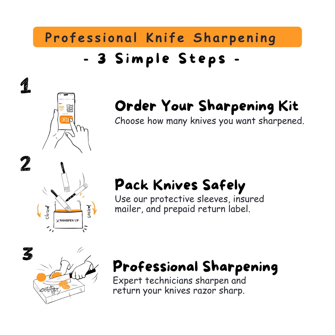 Knife Sharpening Service by Mail, Professional Blade Repair, Razor-Sharp Results, Insured and Trackable Shipping, Sharpen Up 365 Kit Included (14 Knives)