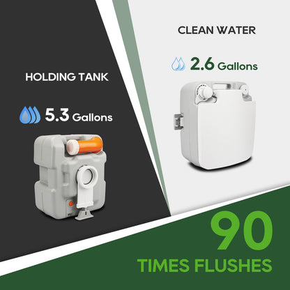 RVGUARD Portable Toilet, Camping Portable Toilet for Adults, 5.3 Gallon Waste Tank with Level Indicator, Come with Carry Bag and Wash Sprayer, for Camping, RV, Yacht and Truck Driver Use