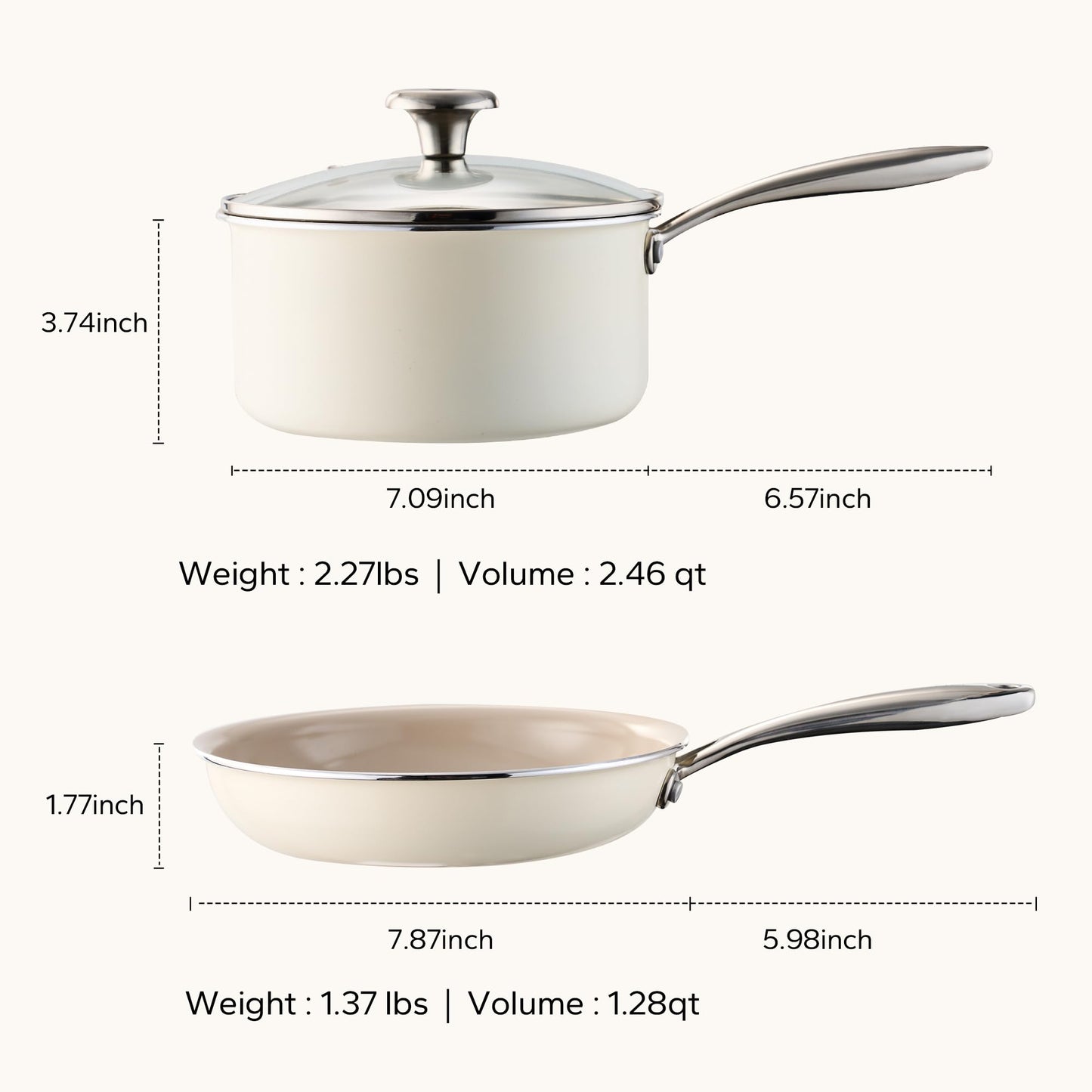 Redchef Sauce Pan & Frying Pan Set, 8" Ceramic Nonstick Fryingpan & 2.5Qt Saucepan with Lid, Mini Cookware Set, Induction Compatible, Nontoxic PTFE PFOA Free, Oven & Dishwasher Safe, Beige