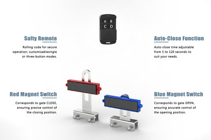 Blütezeit Automatic Sliding Gate Opener 900lbs with 2 Remote Controls, Rack Driven Electric Slide Gate Motor for Driveway Fence Rolling Gates with Complete Hardware Kits (Racks NOT Included)