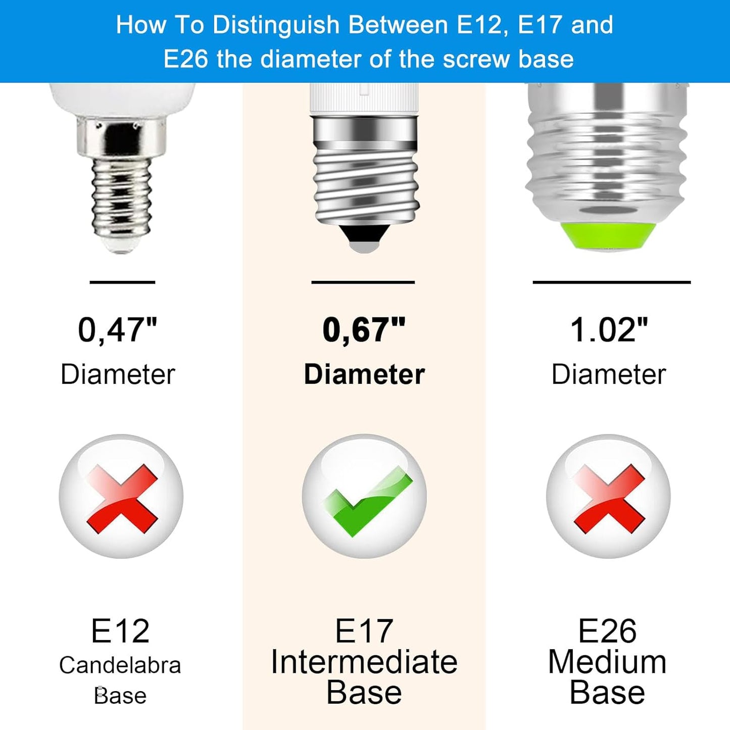 KEI D28X Freezer Light Bulb, 3.8W Replacement, 450LM E17 LED Intermediate Base Daylight White 5000K, 2-Pack
