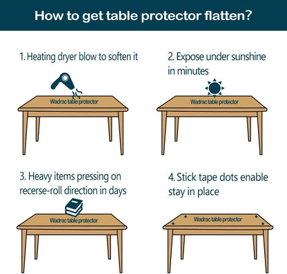 12x28 inch Wadrac Clear Table Protector Plastic Table Cloths PVC Night Stand Table Cover Mat Office Desk Mat Shelf