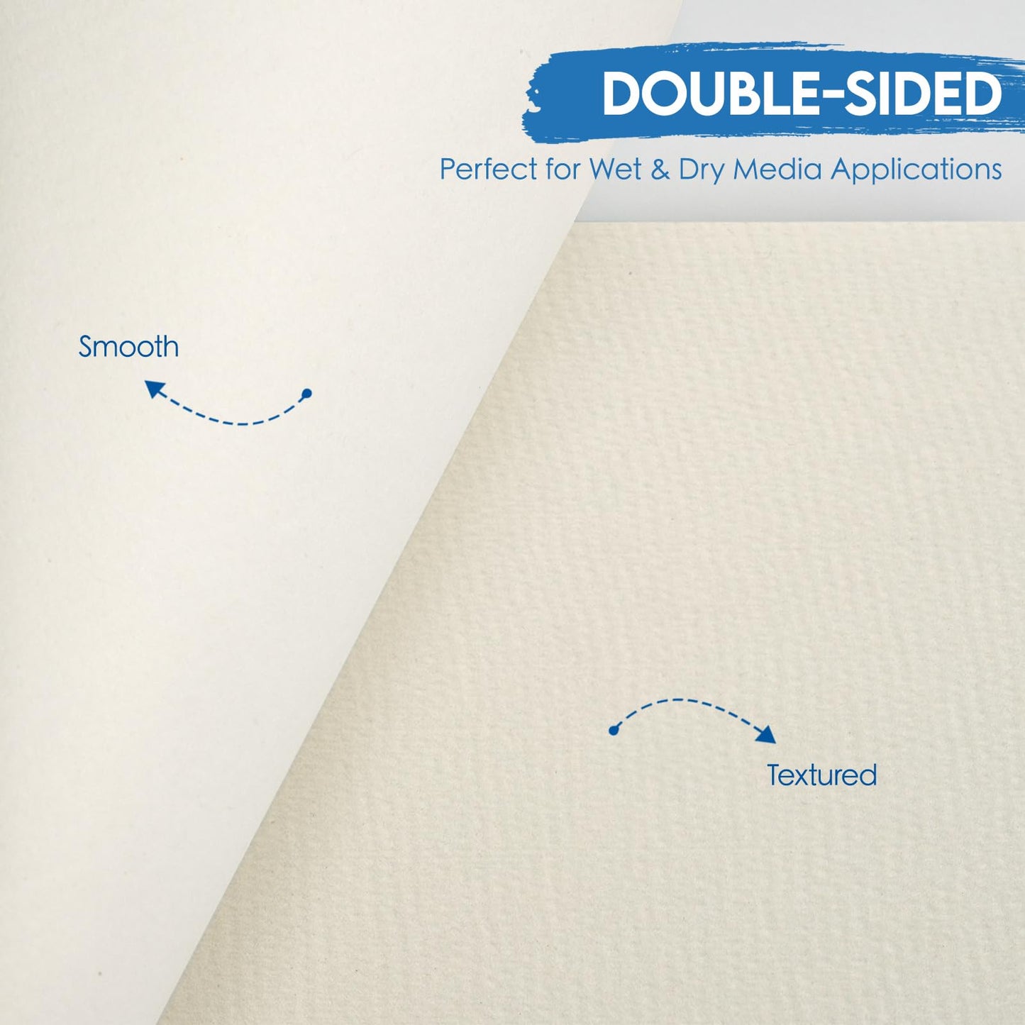 KOVIEDE 100 Sheets Watercolor Paper 8.5x11 Inch 102LB/230GSM Cold Press Practice Paper for Students and Beginners, Acid-Free Heavyweight Art Sheets for Painting, Printing, Scanning & Crafting