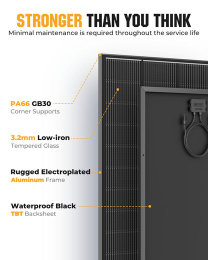 18BB 400 Watt Solar Panel,200W N-Type Solar Panels, 25% High-Efficiency Monocrystalline Module PV, for 12V/24V Battery, Home, Trailer, Camping, Marine, Boat, Farm, RV and Off-Grid