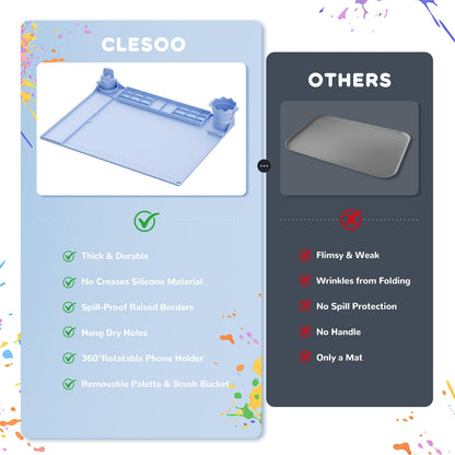Silicone Art Mat for Kids Silicone Painting Mat Silicone Painting Station with Detachable Cup,Palette with Lid &360°Phone Holder Craft Mat for Kid Paint Mat with Bulit-in Brush Rest&Ruler 20"X16" Blue