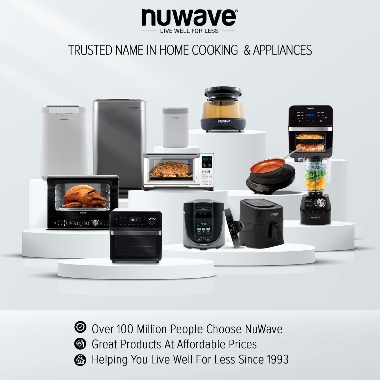 Nuwave OxyPure Stainless Steel Pre-Filter for Large Room, Removes Larger Particles and Allergens