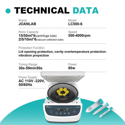 JOANLAB Digital Lab Centrifuge Machine 2ml/5ml/10ml/15ml/50ml x 6,Low Speed 500-4000rpm,2146xg RCF Lab Benchtop Centrifuges w/Time