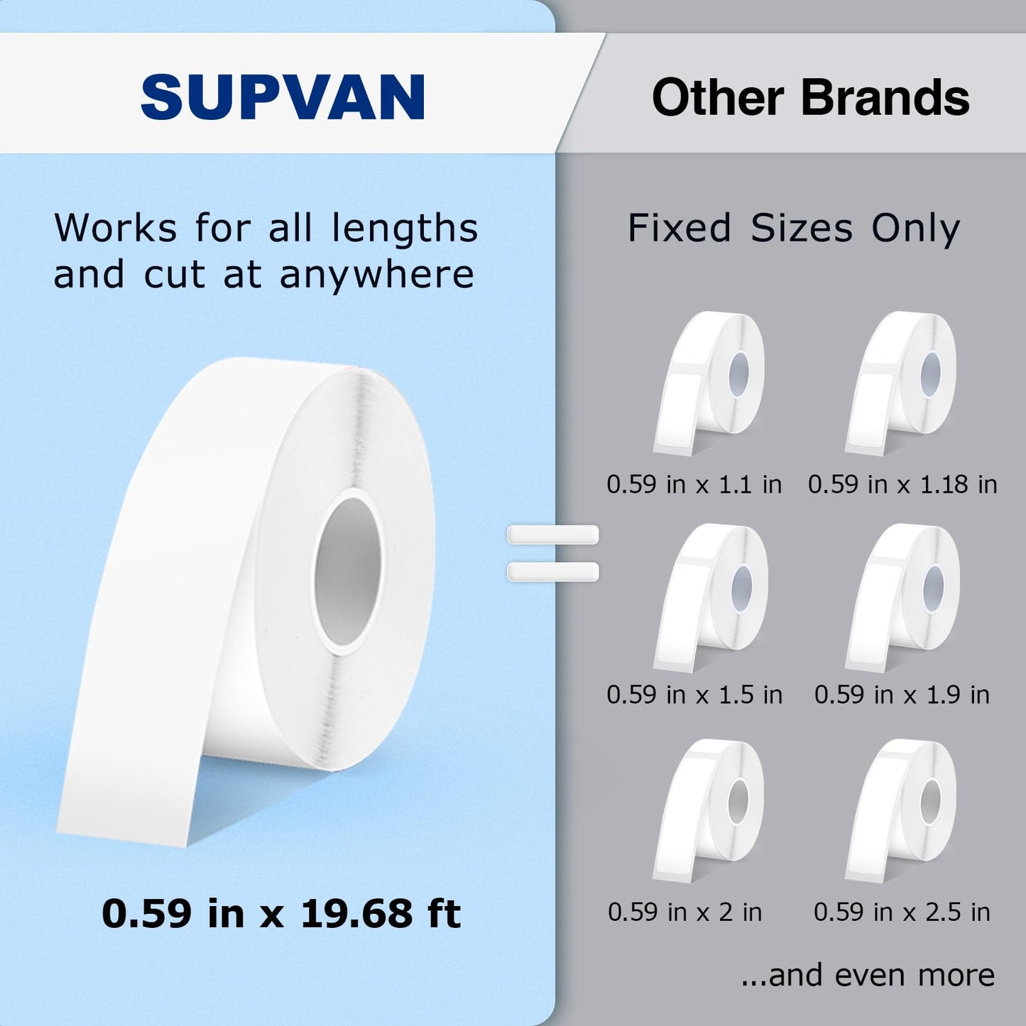 SUPVAN E10 Bluetooth Label Maker Machine with 3 Tapes, Continuous Waterproof Label, Versatile App with 35 Fonts and 1k+ Icons, Inkless Labeler for Home, Kitchen, School, Office Organization, Black