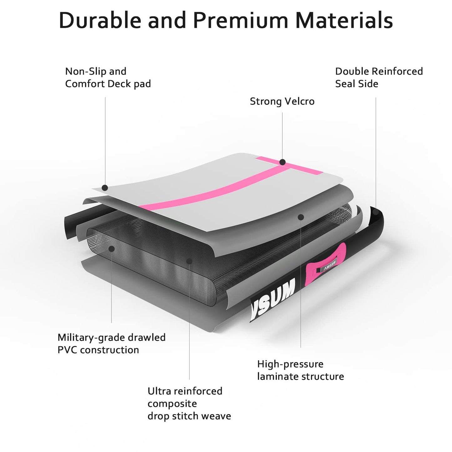AWSUM 13ft Gymnastics Mat with Air Roller Tumbling Barrel Back Somersault Backbend Trainer for Inflatable Gymnastics Springboard Back Handspring Equipment, with Electric Pump